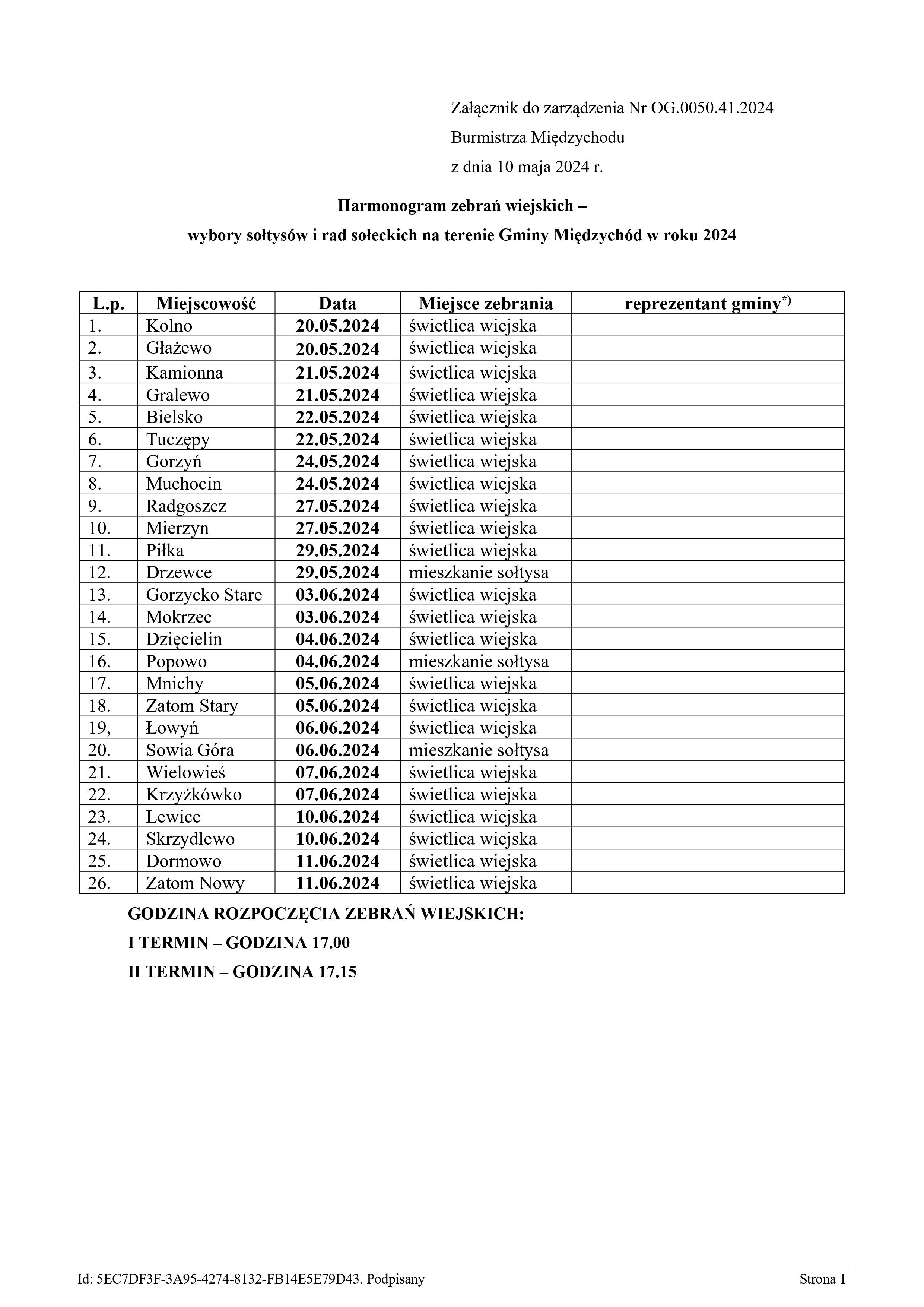 wybory sołtysów 2024-obrazy-1.jpg